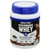 CytoSport Muscle Milk Protein Powder, 32 oz
