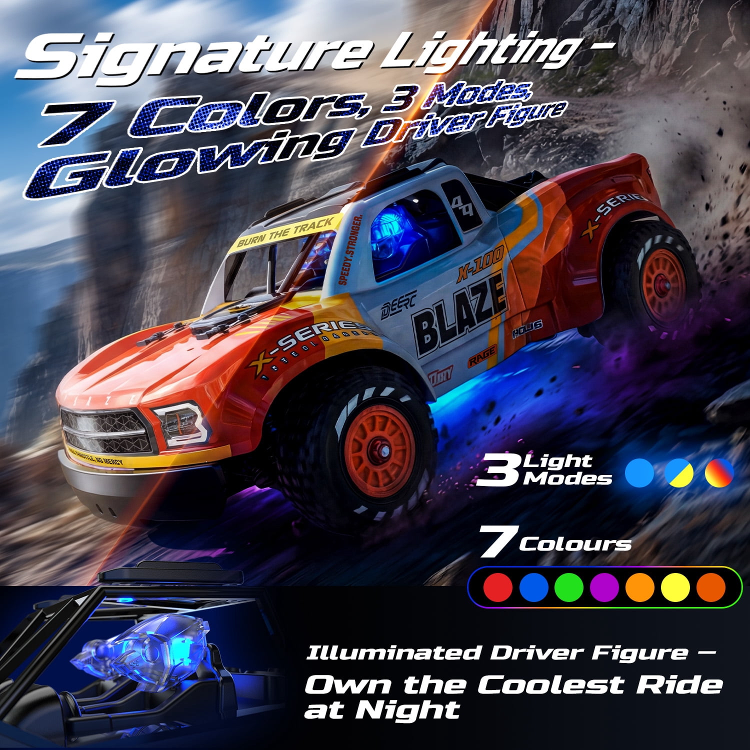 DEERC 1/14 Fast Brushless RC Car for Adults, Max 46+ mph Off-Road Truck, 4WD Waterproof RC, High Speed Remote Control Car, 2 * 3S Lipo, All Terrain RC Truggy for Snow, Sand & Mud