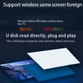 thumbnail image 3 of LED Mini Projector Mobile Video Beamer Home Theater Support 1080P USB Sync Screen Smartphone Children Projetor PK YT200, 3 of 10