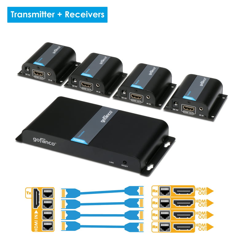 4-Port HDMI Extender/Splitter over CAT5e/6 IR - 130ft (40m) (HDMIExt4P) - Walmart.com