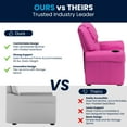 thumbnail image 3 of Flash Furniture Vana Contemporary Hot Pink Vinyl Kids Recliner with Cup Holder and Headrest, 3 of 14