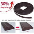 thumbnail image 4 of Diy Mosquito Net For Magnetic Window, 100 X 130 Cm No Need To Punch, Flame Retardant And Waterproof, 4 of 5