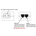 thumbnail image 3 of Inyector POE iCreatin Gigabit 48 V 15,4 W IEEE 802.3af, 3 of 5