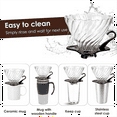thumbnail image 2 of Pour over Coffee Dripper Filter for 1-4 Cups Reusable Maker Heat- Glass Cone, 2 of 4