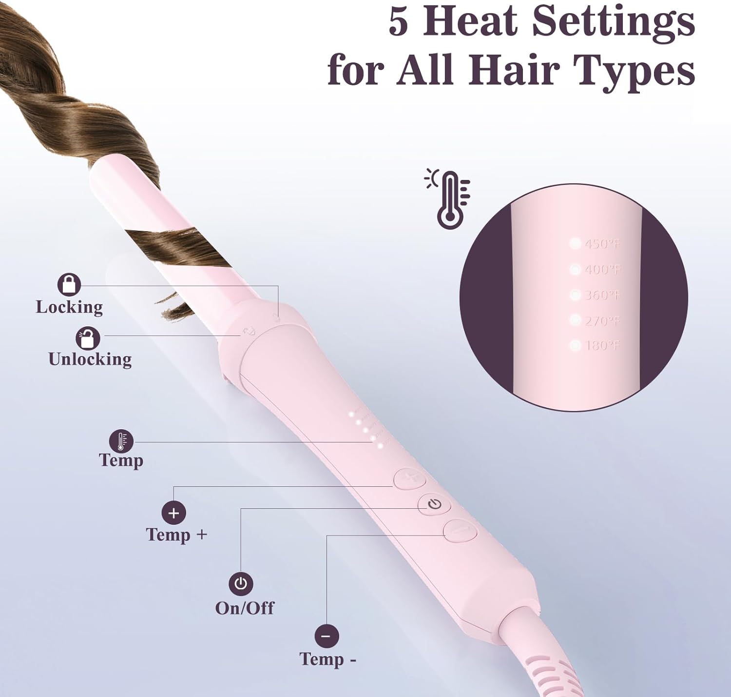 7-in-1 Curling Iron & Hair Waver Set with Interchangeable Barrels - Includes 3 Barrel Waver, Curling Wand & Brushes for All Hair Styles