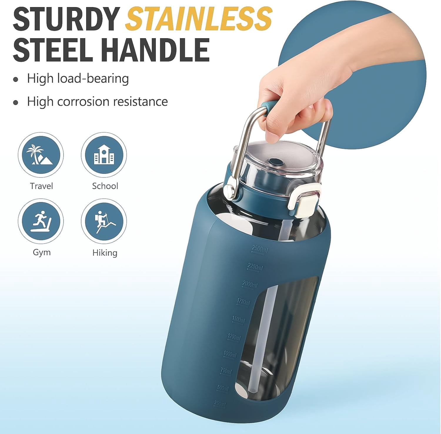 MUKOKO 84oz Glass Water Bottle, 2.5L Gallon Water Jug with Straw Lid and Stainless Steel Handle, Motivational Capacity Marker, Blue