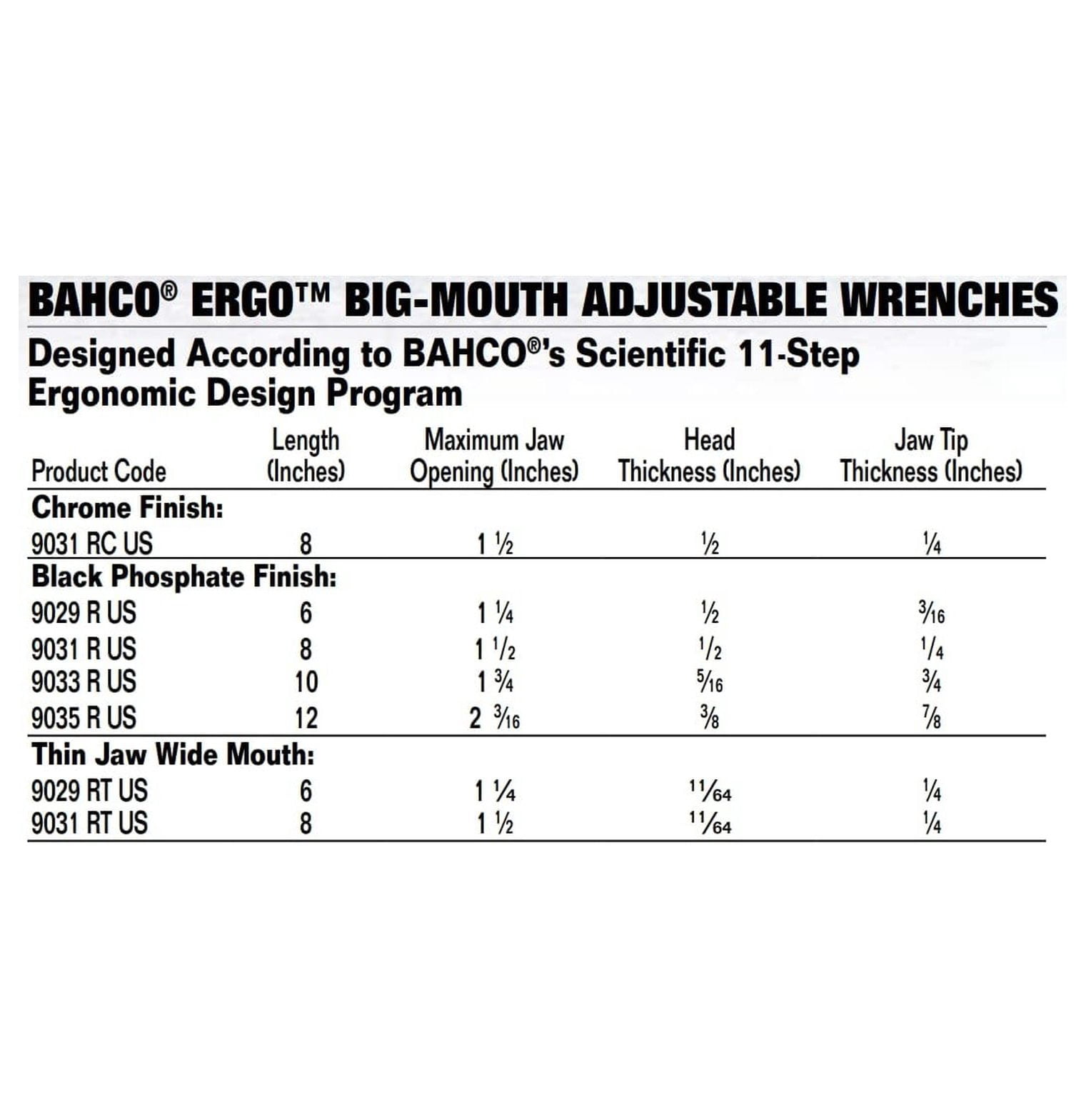 9035 R US Ergo X-Wide Adjustable Wrench, 12-Inch, Black , Gray