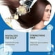 thumbnail image 2 of 1-3x Rosemary Hair Growth Serum Roll On 30 ml - DHT-Blocking Scalp Serum Boosts Oxygen Flow, Reduces Hair Fall | Paraben/Sulfate-Free | Women & Men, 2 of 5
