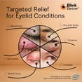 thumbnail image 4 of Crema para párpados BlinkBetter BetterLids 30 ml hidratante, 4 of 7