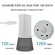 thumbnail image 5 of Dispensador De Jabón Para Lavado De Manos Por Infrarrojos Automático, Usb, Resistente Al Agua, 350Ml, Dispositivo Automático De Lavado De Espuma Sin Contacto Monstrate HA023642-00, 5 of 7