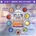 thumbnail image 3 of Immune Support Multivitamin for Men and Women with Vitamins A, B, C, D, E, B6, B12 - Zinc, Magnesium and Copper with Liposomal Complex for Enhanced Absorption - Daily Antioxidant Boost, 3 of 3