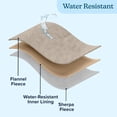 thumbnail image 4 of Manta para perros PETMAKER reversible Sherpa 200 x 250 cm resistente al agua, 4 of 9