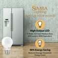 thumbnail image 3 of Simba Lighting LED A15 ETL Listed 5W 40W Equivalent Small Bulbs 120V E26 3000K Soft White 4-Pack, 3 of 11