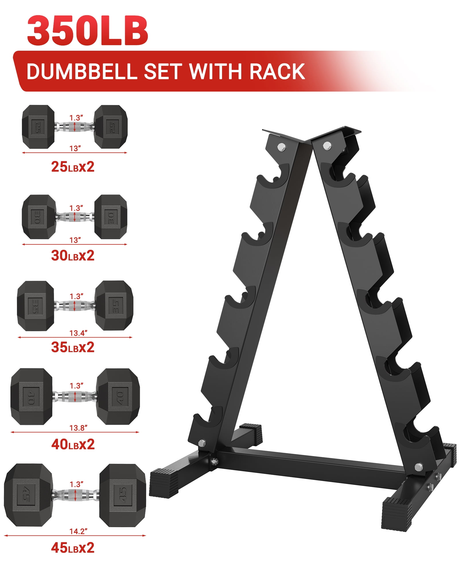 Dumbbell Rack Stand, Space-Saving A-Frame 5-Tier Dumbbell Rack - Heavy Duty Steel Weight Storage Stand for Home Gym Fitness - Vertical Design - Durable Construction - Black