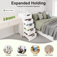 thumbnail image 4 of Durable 5-Tier Plastic Storage Cabinet,Multi-Purpose Storage Cabinets with Drawers, Garage Storage Cabinets with Doors,Ideal Plastic Storage Cabinet with Door, 4 of 13