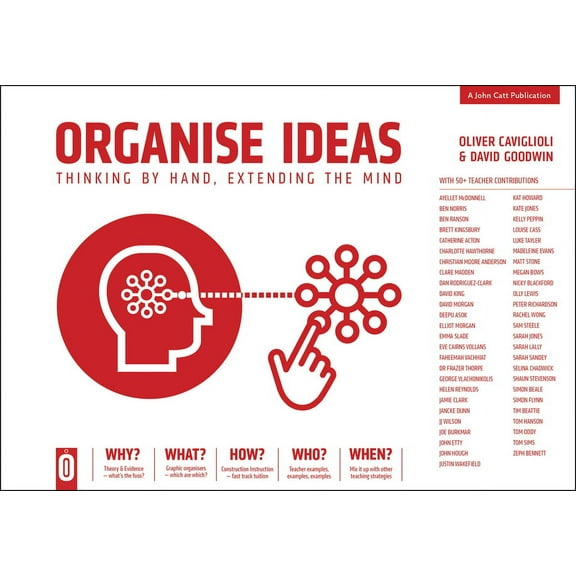 Organise Ideas: Thinking by Hand, Extending the Mind, (Paperback)