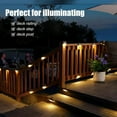thumbnail image 2 of Magicorange 16 Pack Solar Deck Lights, Outdoor LED Garden Lights Waterproof for Stairs, Terraces, Fences, Courtyards, Walls, Railings Decoration (Warm White), 2 of 7