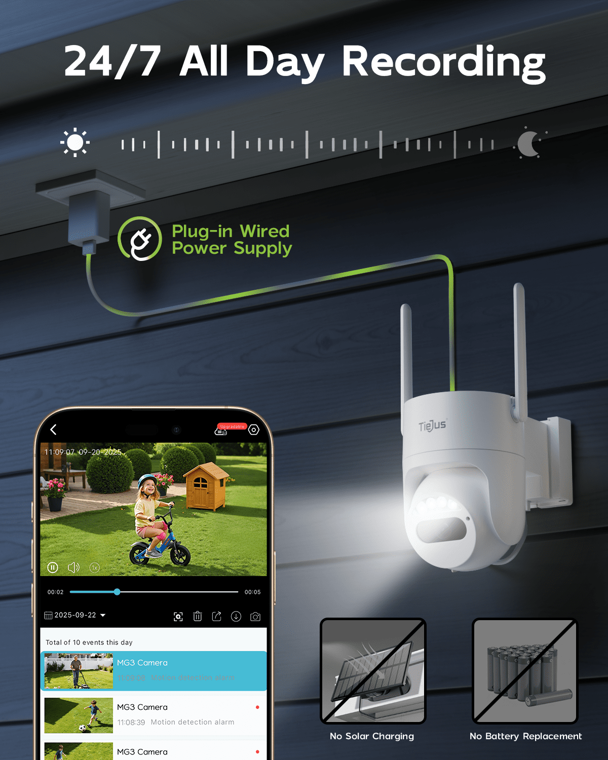 TIEJUS 2K Wired Outdoor Security Camera with Spotlight, Waterproof, PIR Detection, 2.4G/5G Wi-Fi, 360° PTZ, 24/7 Recording Home Surveillance Camera, White