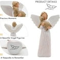 thumbnail image 4 of Pet Dog Memorial Gifts Dog Angel Figurines Home Décor for Grieving Pet Owners and Lovers, 4 of 9