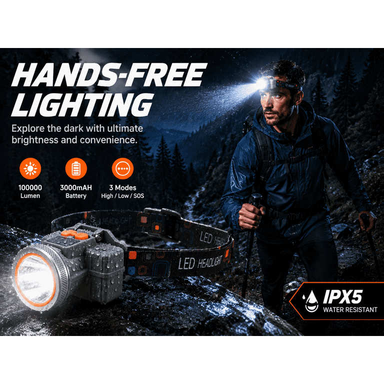 YTAKY Rechargeable Headlamp, 100000 Lumen LED photo 2