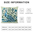 thumbnail image 5 of JRXY  Chinoiserie Chic Asian Throw Pillow Cushion Aqua and Green Peacock Decorative Pillow Covers Watercolor Chinoiserie Bird and Flower Pillow Covers for Sofa Car Chair White, 5 of 5