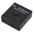 thumbnail image 1 of Interruptor HDMI 4K 3D Interruptor bidireccional Divisor HDMI Divisor HDMI 1 EN 2 SALIDAS / 2 EN 1 SALIDA Divisor HDMI con cable de 1 m 2.0 Toma HDMI dual para HDTV Blu-Ray DVD DVR Xbox PS4 1 pieza ZefeiWu 8390615082860, 1 of 1