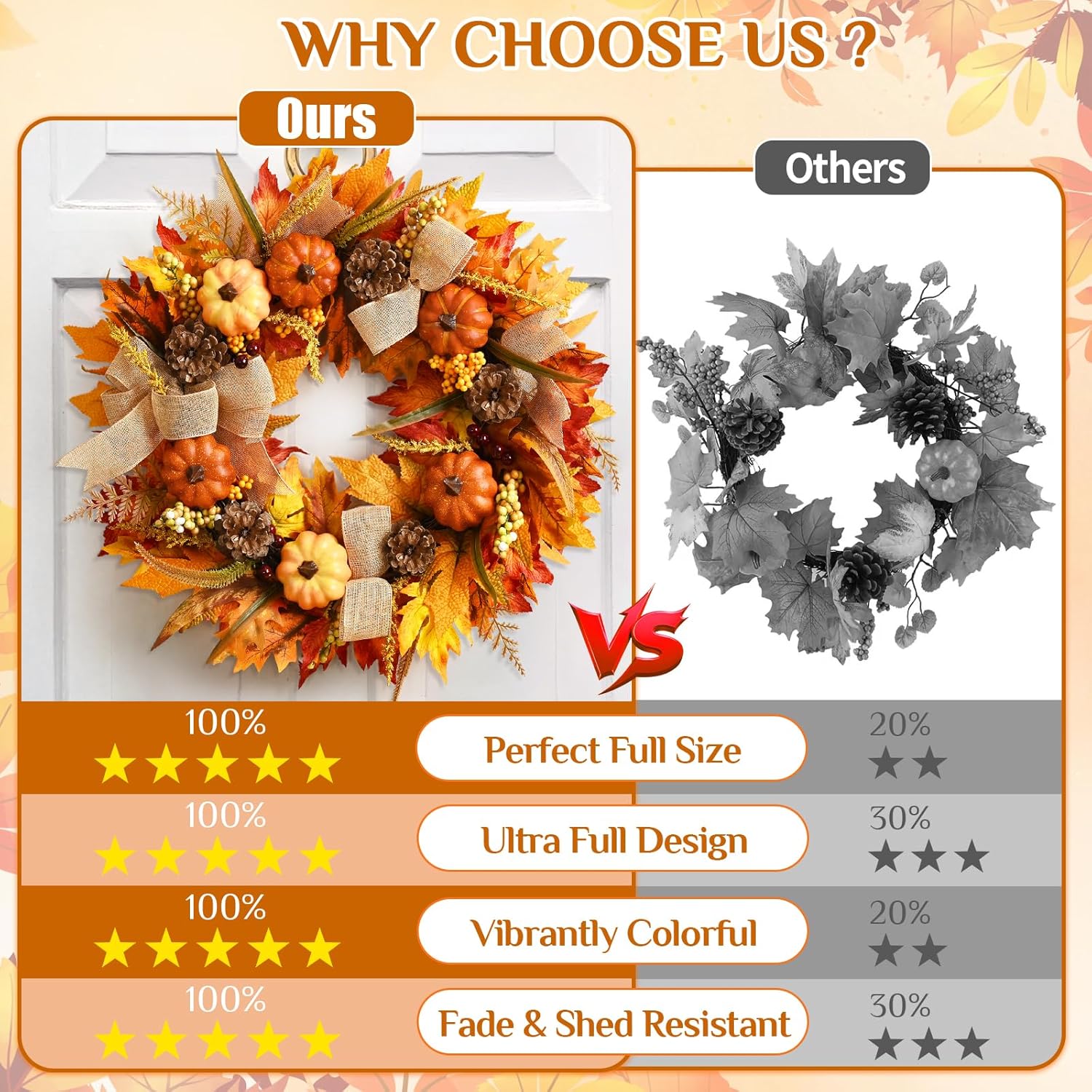 Waipfaru 20-Inch Lighted Fall Wreath with Maple Leaves photo 2