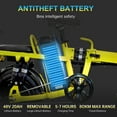 thumbnail image 2 of HPQ A9 14" Folding Electric Bike for Adults - 500W (Peak 750W) Motor, 20MPH Top Speed, 50-Mile Range, Removable Battery, Front Basket, Adjustable Seat & LED Lights (Yellow), 2 of 9