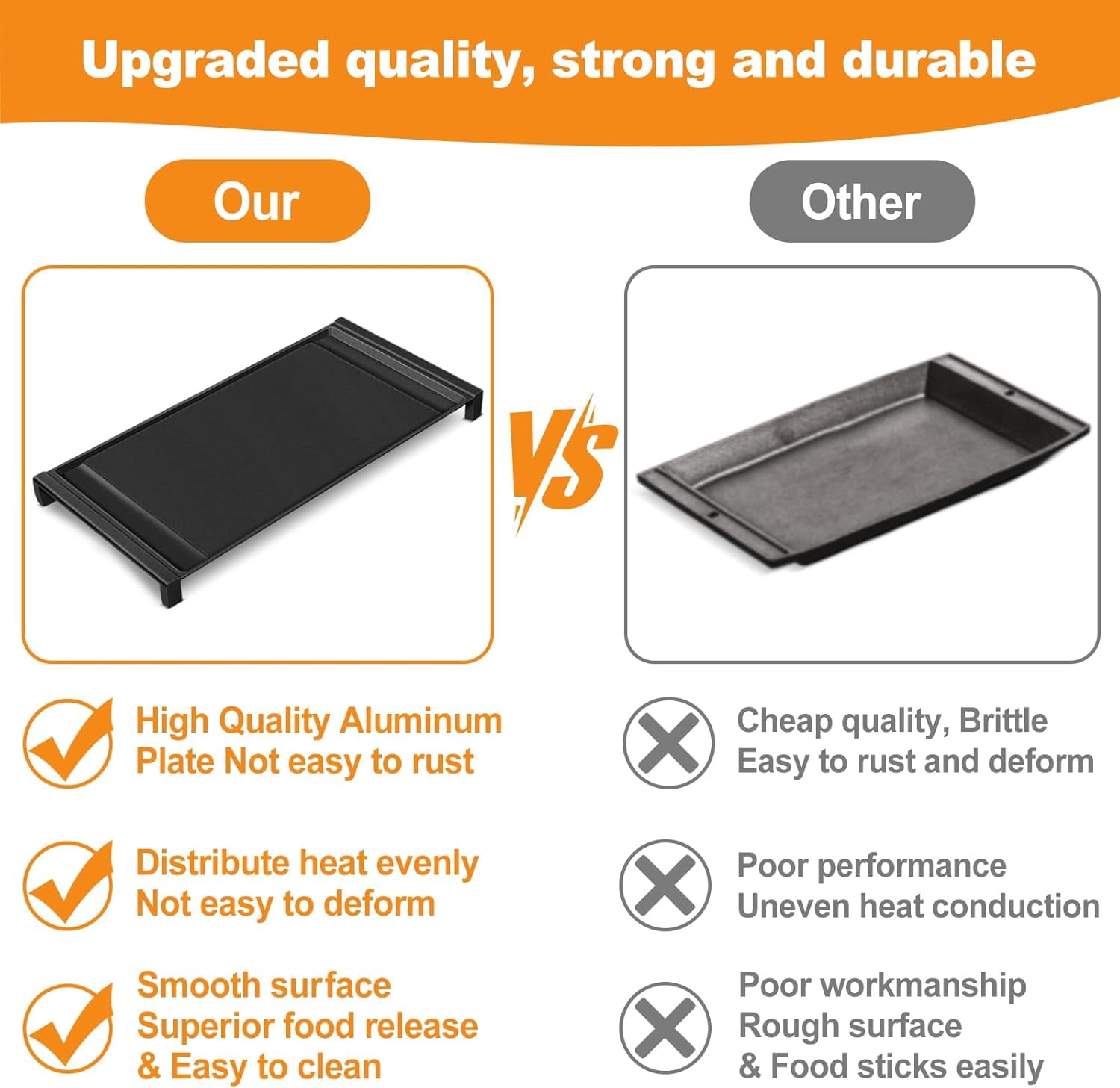 WB31X24738 Stove Griddle Replacement for  Models,  Aluminum Frying Pan