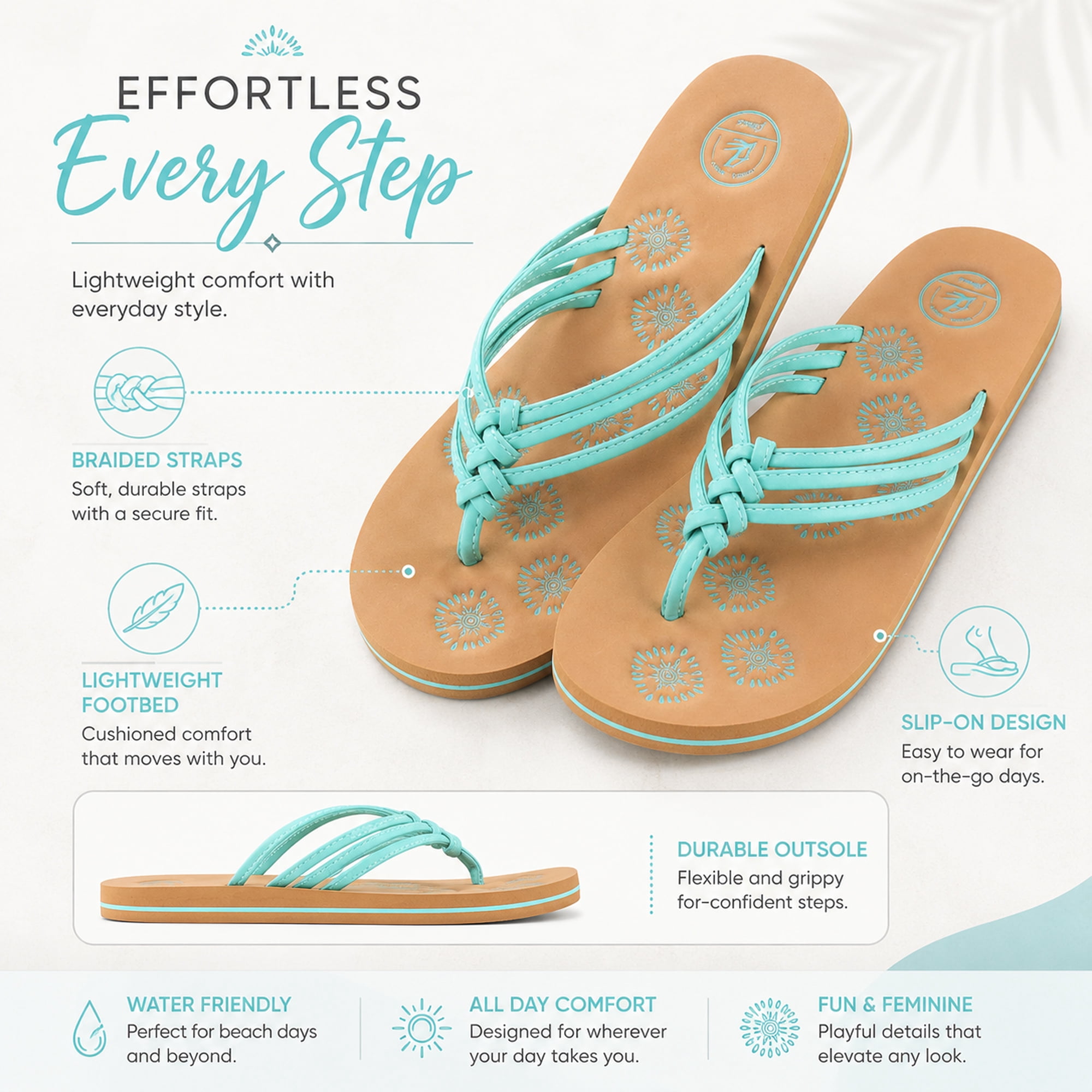 AERUSI Livi Life Women's Indoor or Outdoor Casual Walking Flip Flop Sandals (Aqua)