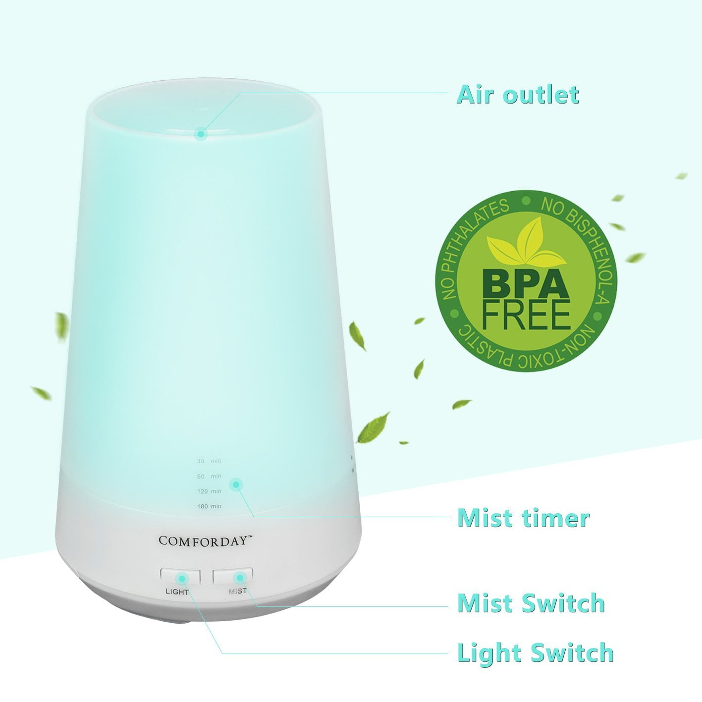 Comforday Upgraded 100ml Aromatherapy Essential Oil Diffuser Portable