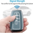 thumbnail image 5 of Key Fob Cover Compatible with Toyota RAV4 Camry 4Runner Highlander Corolla Prius Avalon C-HR GT86 2018-2025 Keychain Case Holder Protector,Storm Blue, 5 of 5