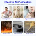 thumbnail image 2 of Future Way 2-Pack TP01 TP02 Filter Replacement Kit for Dyson Pure Cool Air Purifier, H13 True HEPA Filter, Replace Part 968126-03, 2 of 8