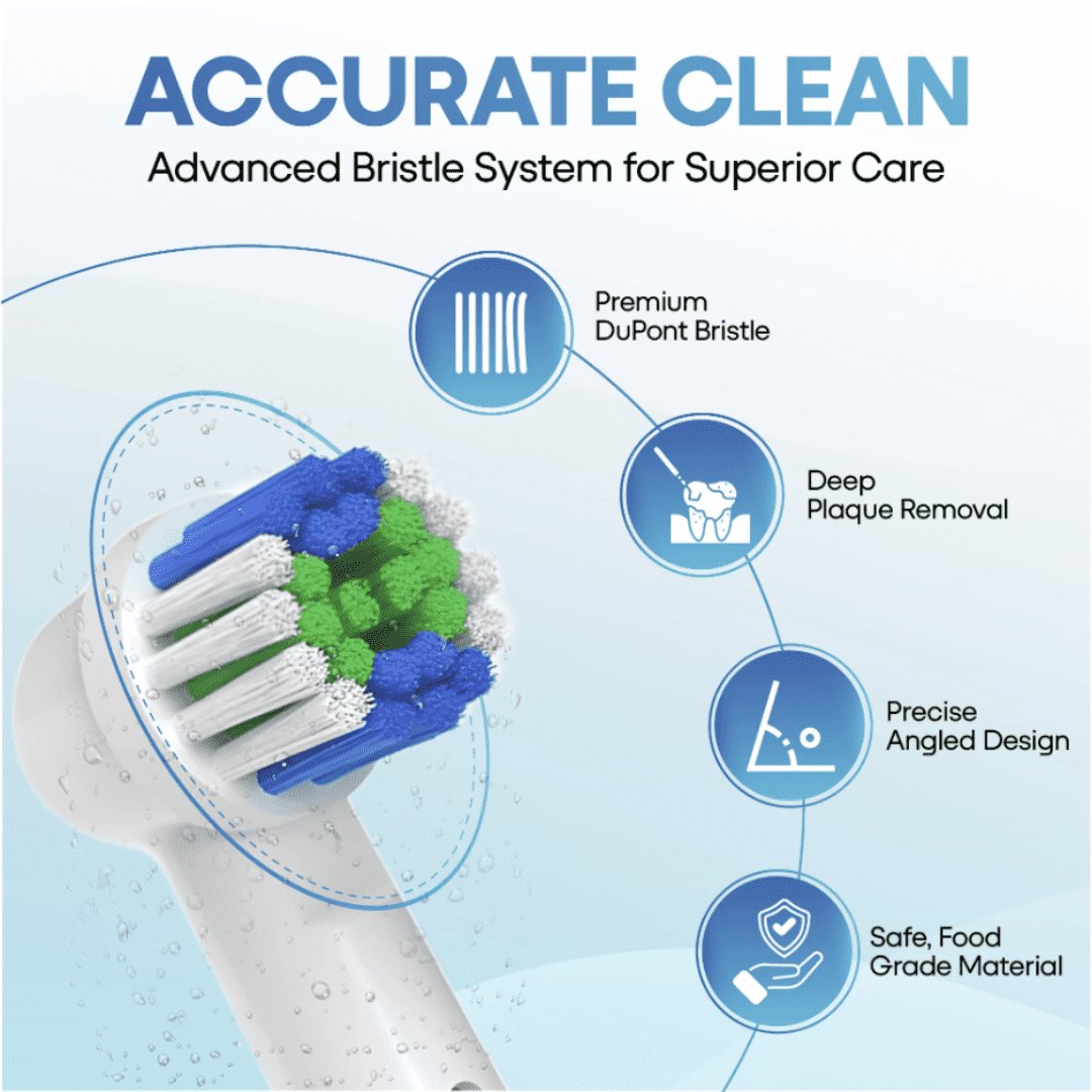 LANDSING PRO Compact Replacement Toothbrush Heads, Soft Bristles, Compatible with Standard Rotary Electric Toothbrush Handles, 12 Pack