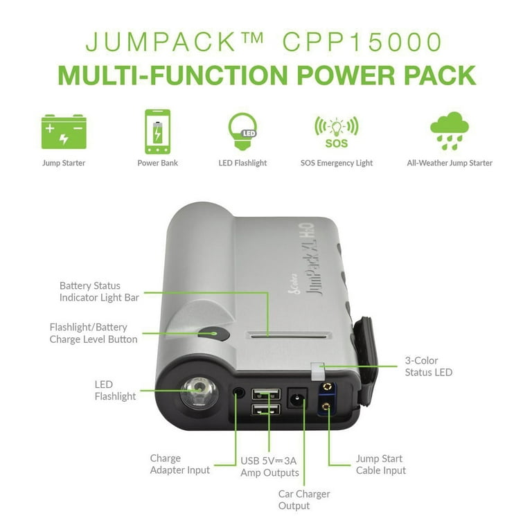 Cobra Electronics JumPack XL CPP15000 Portable Power Car Jump Starter:  Battery Charger, Power Pack, LED Flash Light w/ Jumper Cables, 12,000mAh  for Instant Power to Car, SUV, Boat/Motorcycle 