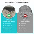 thumbnail image 2 of Enclosed Stainless Steel Cat Litter Box with Lid, XL Extra Large Litter Box for Big Cats, Metal Litter Pan High Sided, Never Absorbs Odors, Anti-Urine Leakage, Easy Cleaning, Include Scoop, 2 of 5