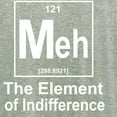 thumbnail image 3 of CafePress - Element Meh - Women's Nightshirt, 3 of 4