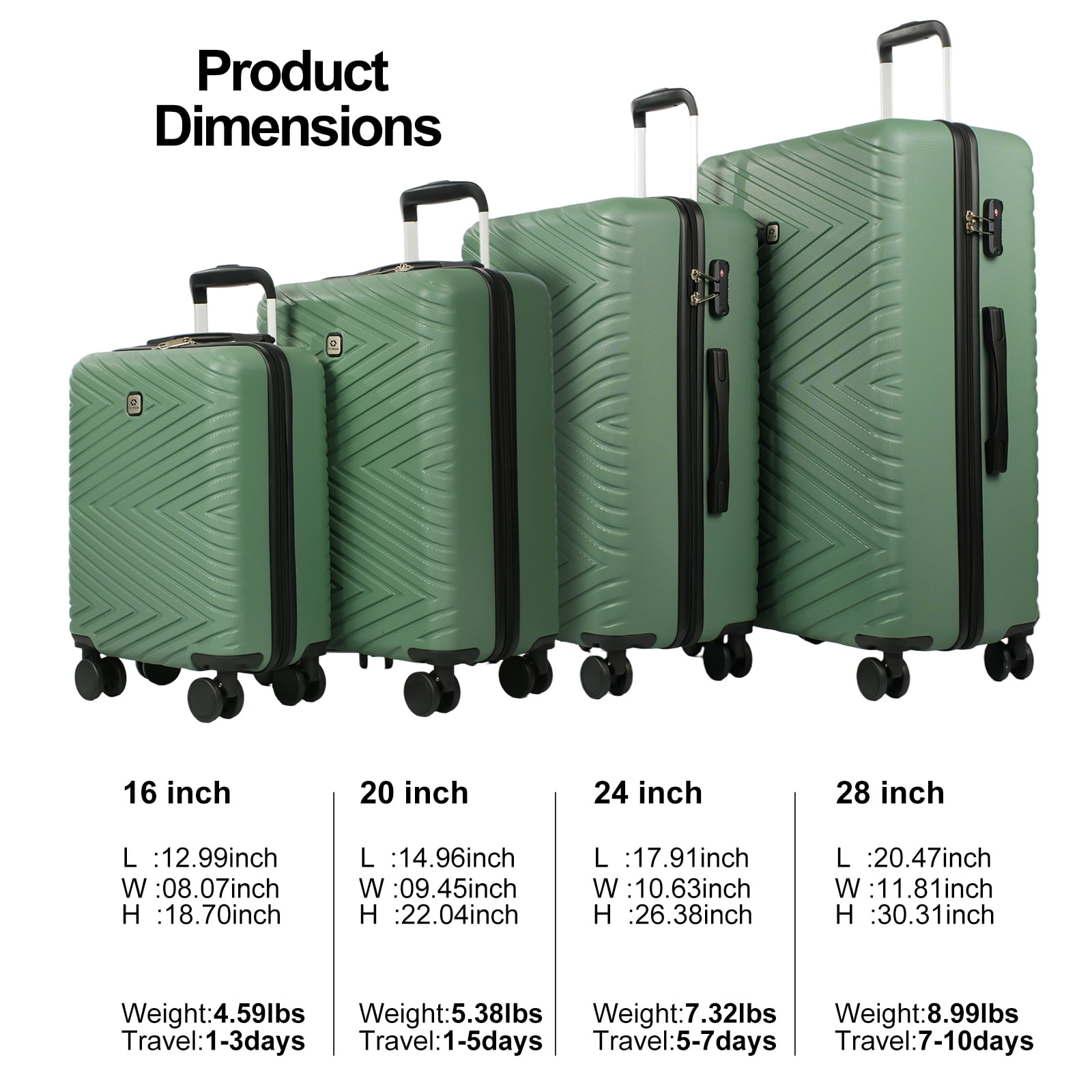 Travelhouse 4 Piece Hardshell Luggage Set Hardside Lightweight Suitcase with TSA Lock Spinner Wheels.(Dark green)