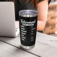 thumbnail image 3 of Funny Happy Retirement Gifts for Men 2024 Coworker, Retired Gifts for Men, Best Cool Retirement Gifts, 20 oz Black Tumbler Cup, 3 of 6