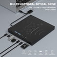 thumbnail image 2 of Unidad de DVD externa Wabcon 7 en 1 USB 3.0 y tipo C para computadora portátil, 2 of 7