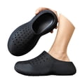 thumbnail image 3 of HXWCHs Unisex EVA Clogs,Thick Sole Breathable Slip-On Sandals, 3D Textured Non-Slip Casual Shoes for Men Women Indoor Outdoor Size: 9 Black, 3 of 9
