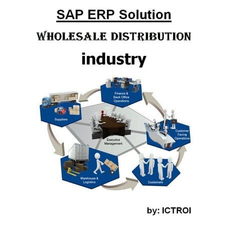 SAP ERP Solution Wholesale Distribution industry -
