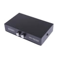 thumbnail image 3 of Selector Box Splitter VGA 2 en 1 Sunnimix Interruptor de VGA para Monitores Portátiles, 3 of 6