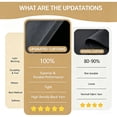 thumbnail image 5 of Hiasan 100% Blackout Curtains with Tiebacks, Room Darkening Privacy Grommet Top Window Curtains for Bedroom & Living Room, Dark Grey, 42"W x 63"L, Set of 2, 5 of 10