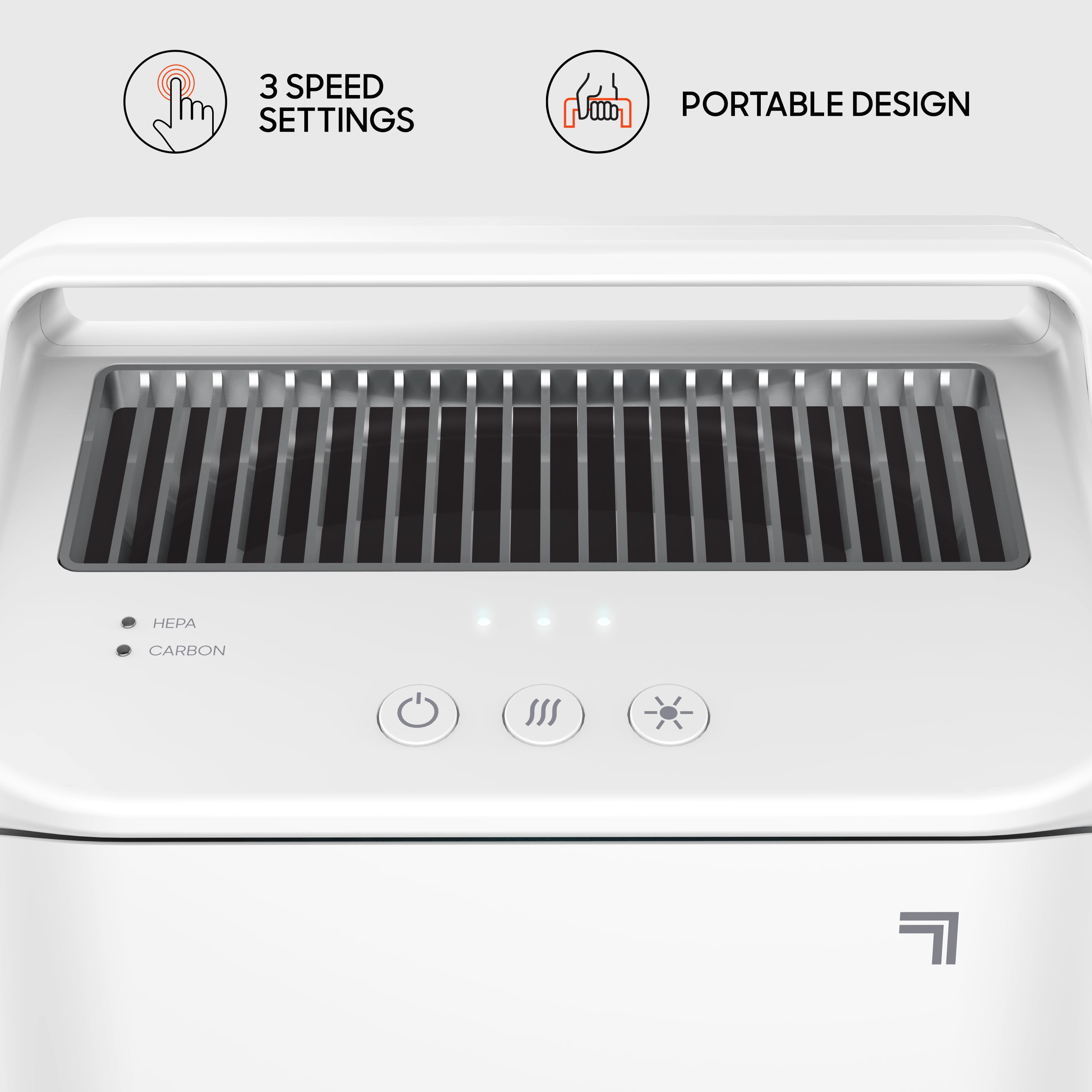 Sharper Image True HEPA Air Purifier, Covers up to 125 Sq. Ft, White (New)