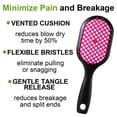 thumbnail image 5 of Abaima 5 Pack Vented Detangling Hair Brush - Detangler Hairbrush with Soft Bristles for No Tangles - Ideal for Wet Dry or Curly Damaged Hair, 5 of 7