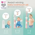 thumbnail image 2 of shiyou-Toothbrush Set (3-24 Months) - 3-Pack Finger, Training & Toddler Toothbrushes, BPA-Free, Newborn Essentials, 2 of 4