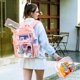 thumbnail image 3 of Mochila AGSDON Clear Kids Sirena PVC 33x43x17 cm, 3 of 9