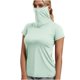 thumbnail image 2 of mfyjkho Tops Deportivos Para Mujer, Mascarilla Facial De Manga Corta De Color Liso Informal De Verano Para Mujer, Protección Solar Tops Para Hacer Ejercicio Xl, 2 of 7