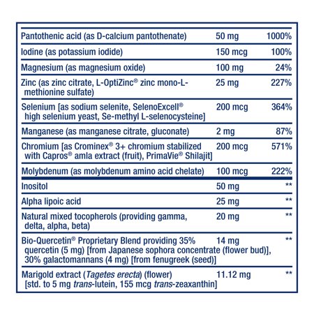 ライフエクステンション ツーパーデイ マルチビタミン タブレット 60粒 Life Extension Two-Per-Day Multivitamin tablets お取り寄せ